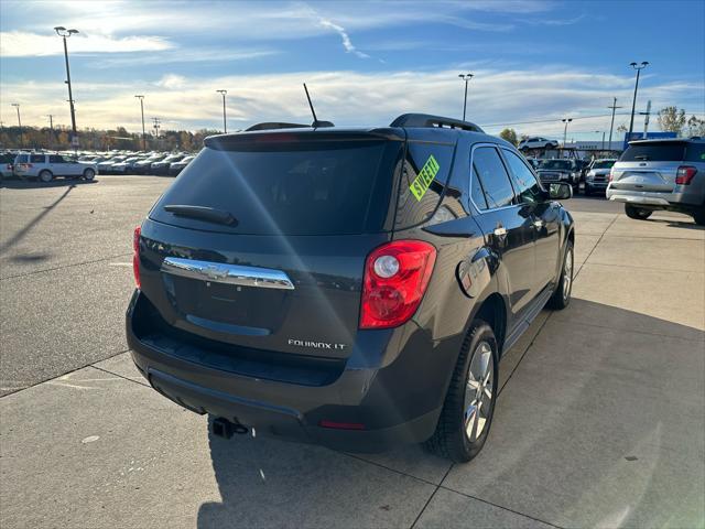 Photo of 2015 Tungsten Metallic Chevrolet Equinox