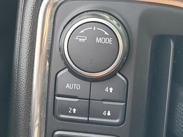 Photo of 2021 Summit White Chevrolet Silverado 1500