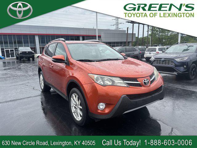 2015 Toyota RAV4