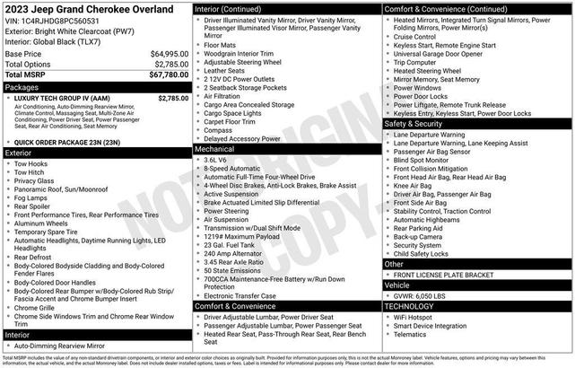 Photo of 2023 Bright White Clearcoat Jeep Grand Cherokee