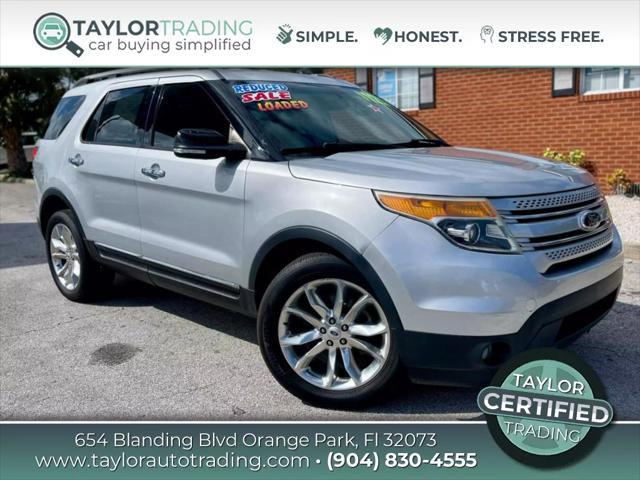 2015 Ford Explorer