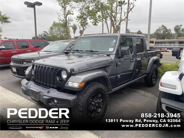 2021 Jeep Gladiator