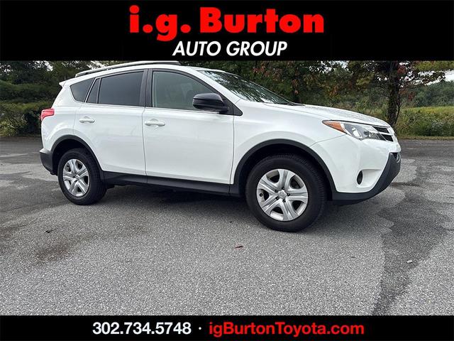 Photo of 2015 Super White Toyota RAV4