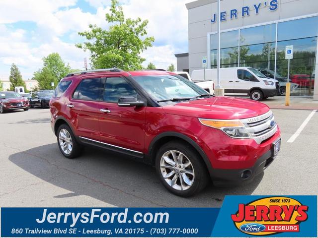 2015 Ford Explorer