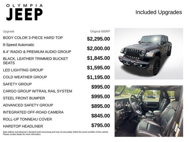 Photo of 2020 Granite Crystal Metallic Clearcoat Jeep Gladiator