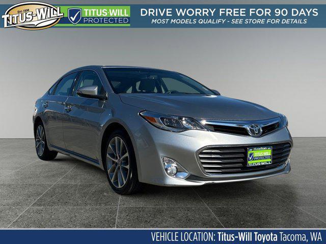 2015 Toyota Avalon
