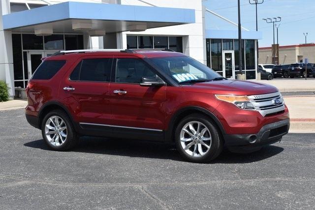 2015 Ford Explorer