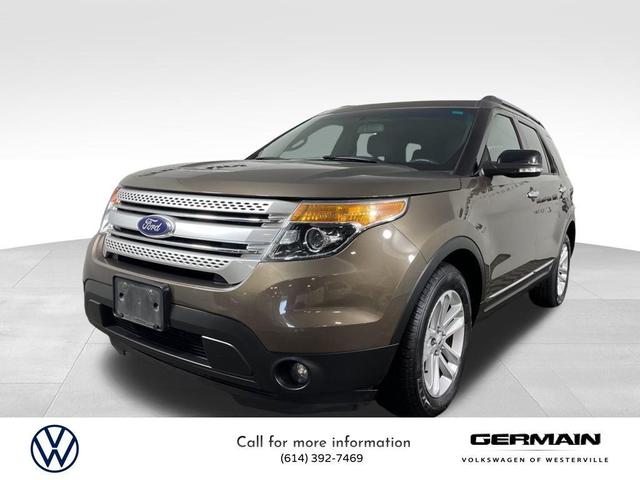 2015 Ford Explorer