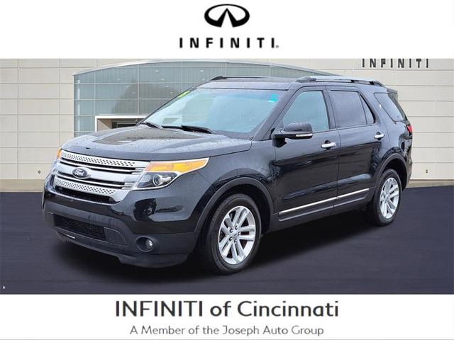 2015 Ford Explorer