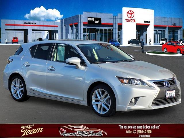 2015 Lexus Ct 200h