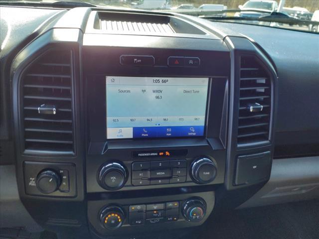 Photo of 2020 Black Ford F-150