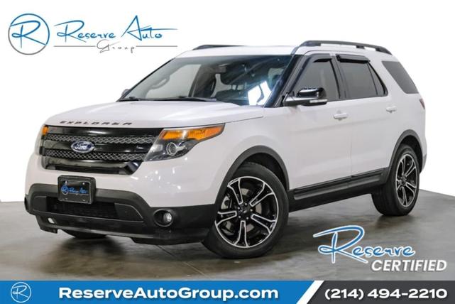 2015 Ford Explorer