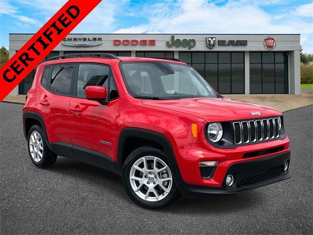 2021 Jeep Renegade