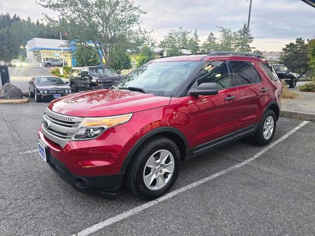 2013 Ford Explorer