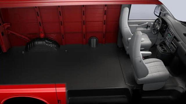 Photo of 2025 Red Chevrolet Express 2500