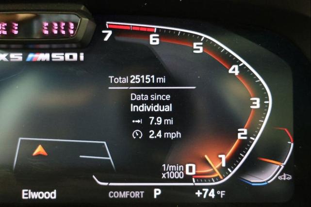 Photo of 2023 White BMW X5