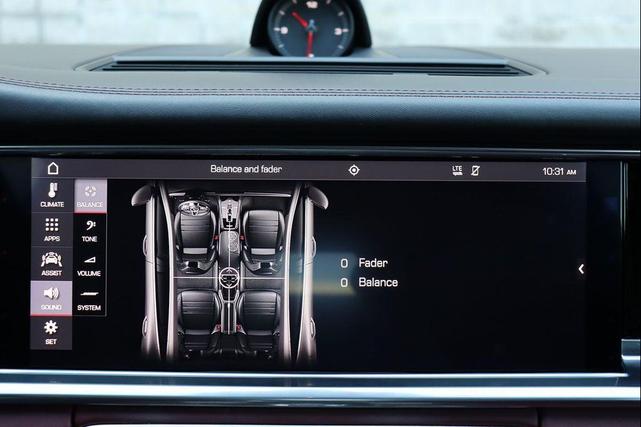 Photo of 2018 White Porsche Panamera