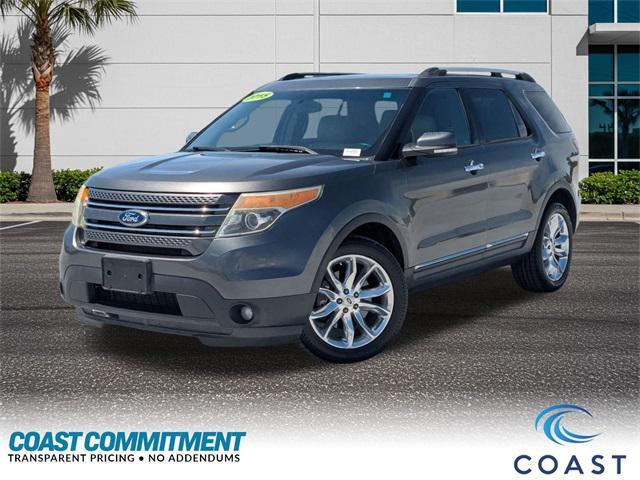 2015 Ford Explorer