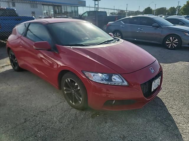 2015 Honda CR-Z