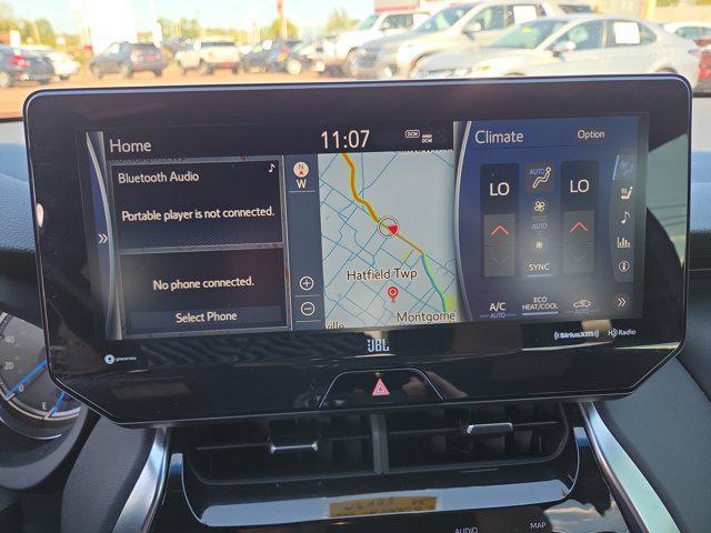 Photo of 2021 Blueprint Toyota Venza