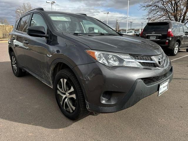 2015 Toyota RAV4