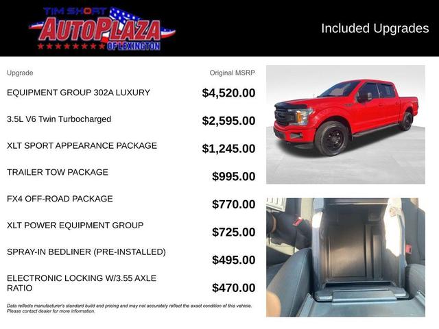 Photo of 2018 Race Red Ford F-150