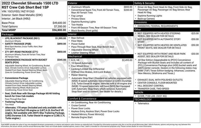 Photo of 2022 Satin Steel Metallic Chevrolet Silverado 1500 Limited