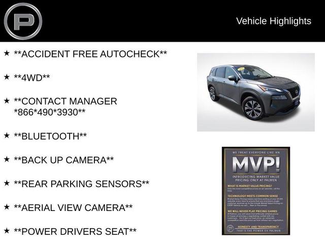 Photo of 2021 Gun Metallic Nissan Rogue