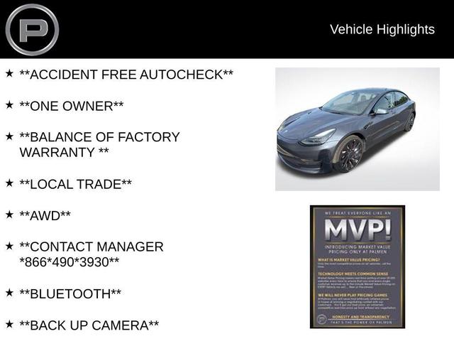 Photo of 2023 Gray Tesla Model 3