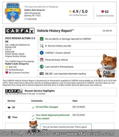 Photo of 2022 WHITE Nissan Altima