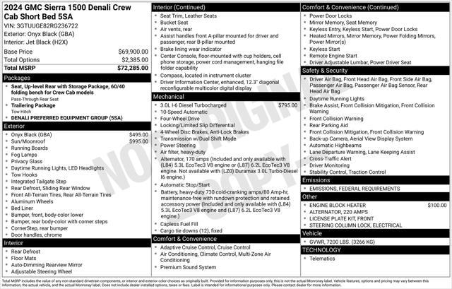 Photo of 2024 Onyx Black GMC Sierra 1500