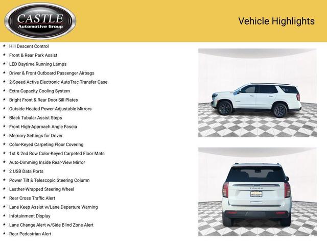 Photo of 2021 Summit White Chevrolet Tahoe