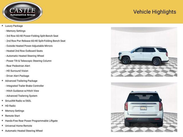 Photo of 2021 Summit White Chevrolet Tahoe