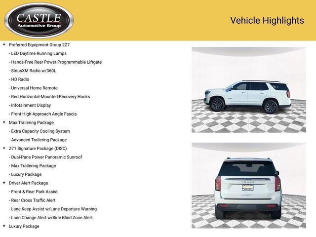 Photo of 2021 Summit White Chevrolet Tahoe