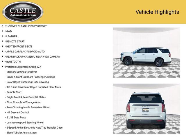 Photo of 2021 Summit White Chevrolet Tahoe