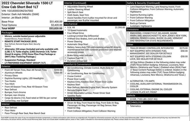 Photo of 2022 Dark Ash Metallic Chevrolet Silverado 1500