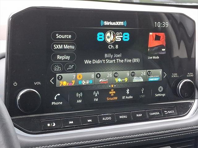 Photo of 2022 Gun Metallic Nissan Rogue