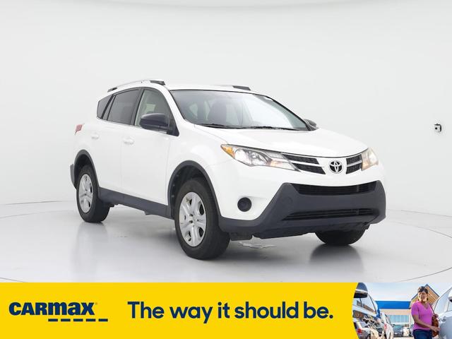 2015 Toyota RAV4
