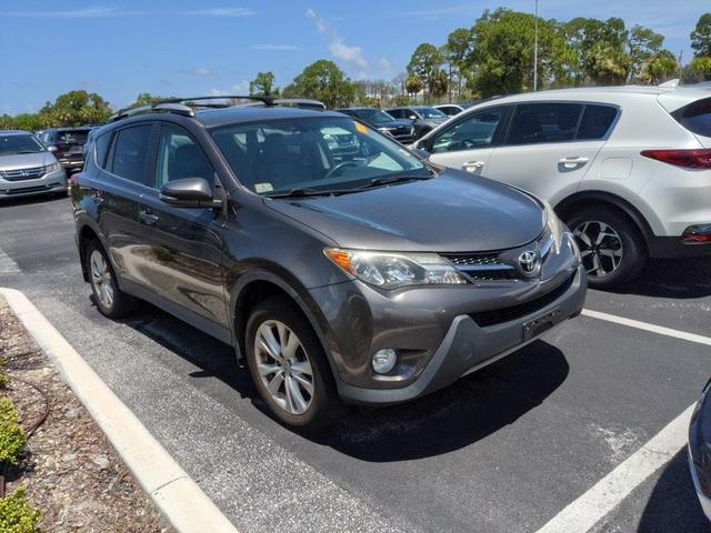 2015 Toyota RAV4