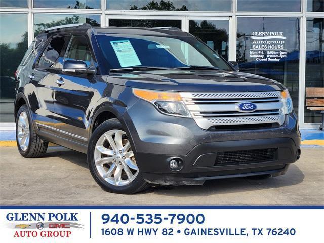 2015 Ford Explorer