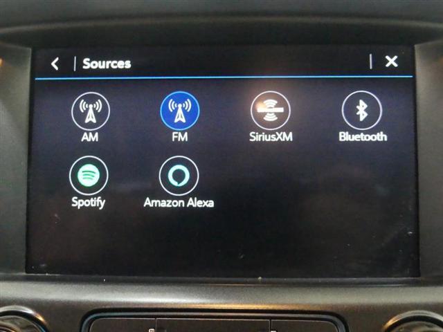 Photo of 2019 Red Chevrolet Colorado