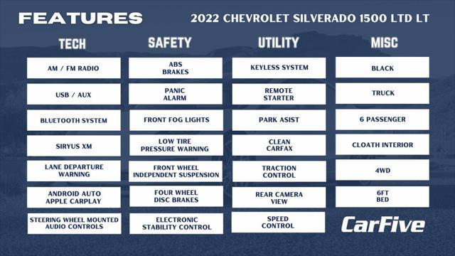 Photo of 2022 Black Chevrolet Silverado 1500