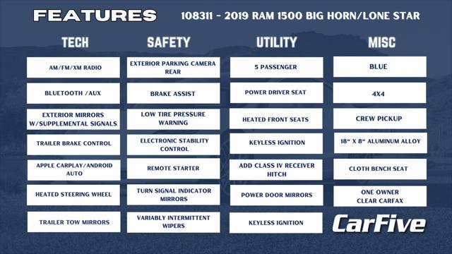Photo of 2019 Blue Streak Pearlcoat RAM 1500