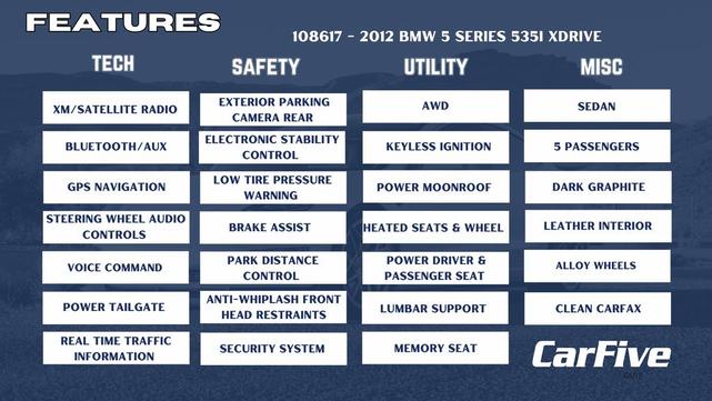 Photo of 2012 Dark Graphite BMW 535