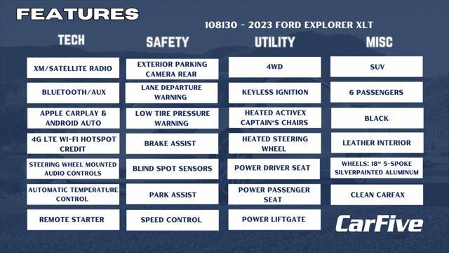 Photo of 2023 Agate Black Metallic Ford Explorer
