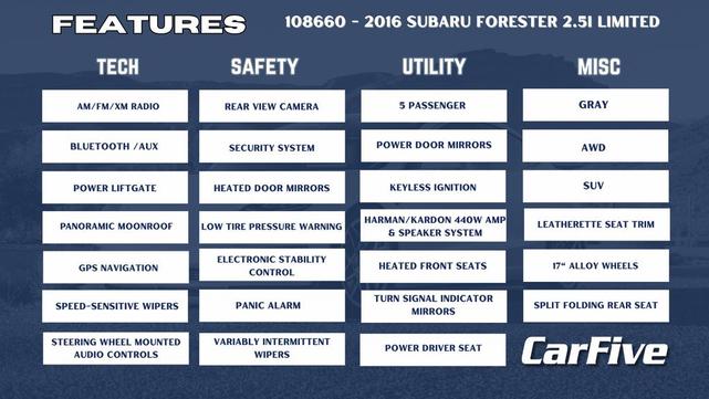 Photo of 2016 Dark Gray Metallic Subaru Forester
