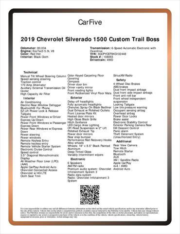 Photo of 2019 Red Hot Chevrolet Silverado 1500