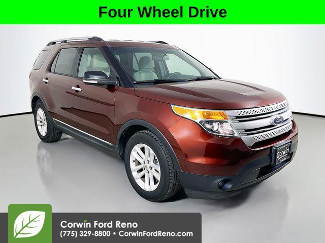 2015 Ford Explorer