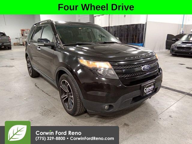 2015 Ford Explorer