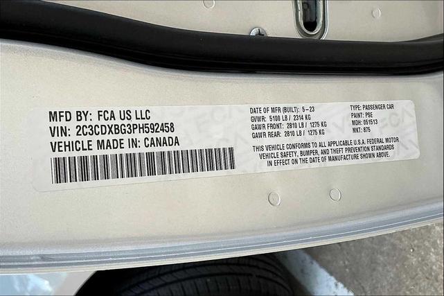 Photo of 2023 Triple Nickel Clearcoat Dodge Charger